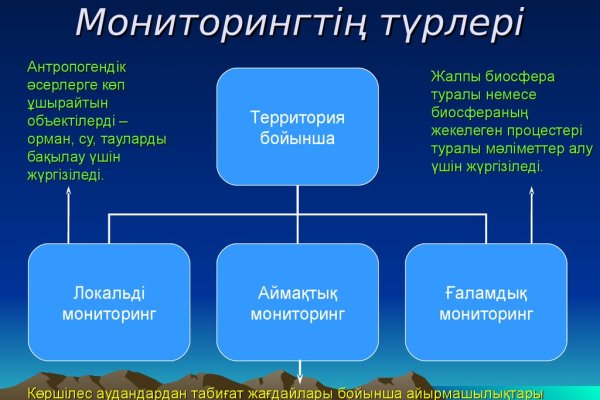 Ссылка кракен супернет маркет